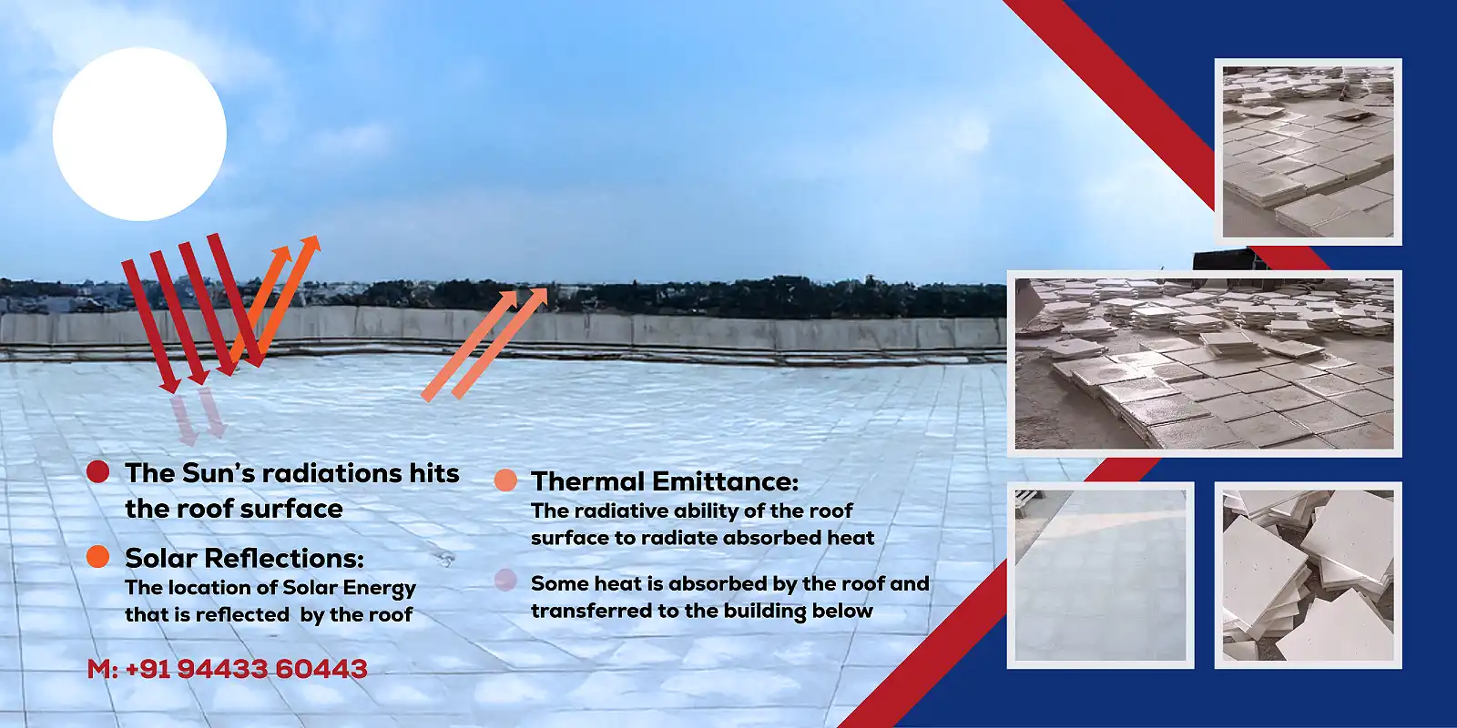 clayman refractories cool roof tiles