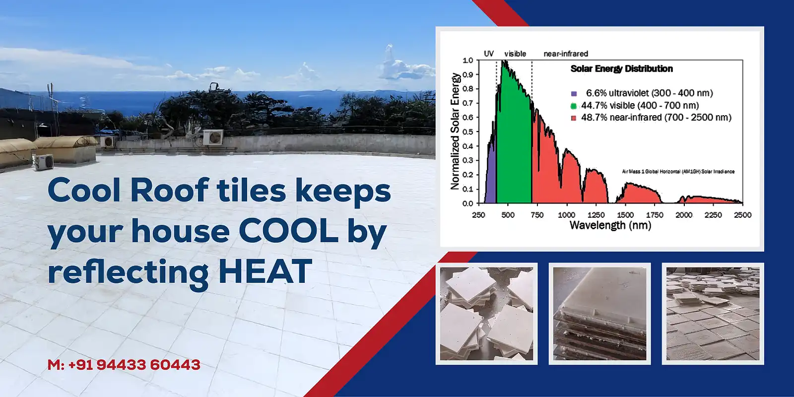 clayman refractories white cool roof tiles